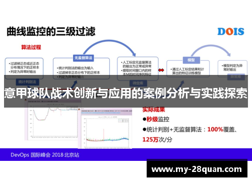 意甲球队战术创新与应用的案例分析与实践探索