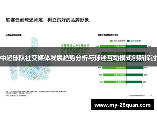 中超球队社交媒体发展趋势分析与球迷互动模式创新探讨