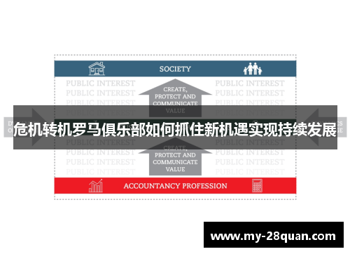 危机转机罗马俱乐部如何抓住新机遇实现持续发展