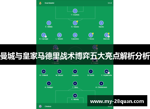 曼城与皇家马德里战术博弈五大亮点解析分析