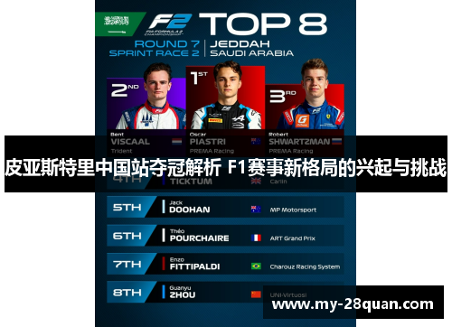皮亚斯特里中国站夺冠解析 F1赛事新格局的兴起与挑战