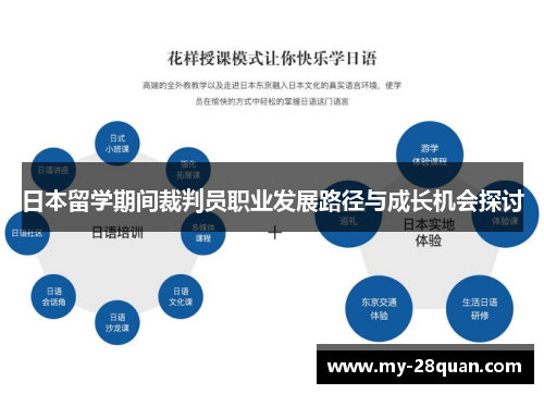 日本留学期间裁判员职业发展路径与成长机会探讨
