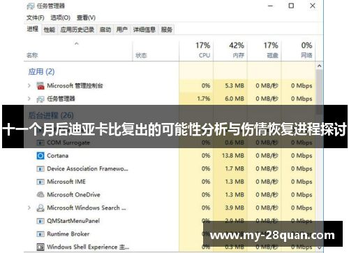 十一个月后迪亚卡比复出的可能性分析与伤情恢复进程探讨