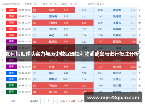 如何根据球队实力与历史数据选择利物浦或皇马进行投注分析