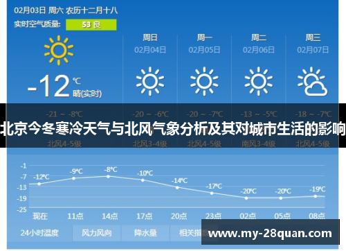 北京今冬寒冷天气与北风气象分析及其对城市生活的影响