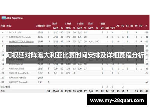 阿根廷对阵澳大利亚比赛时间安排及详细赛程分析
