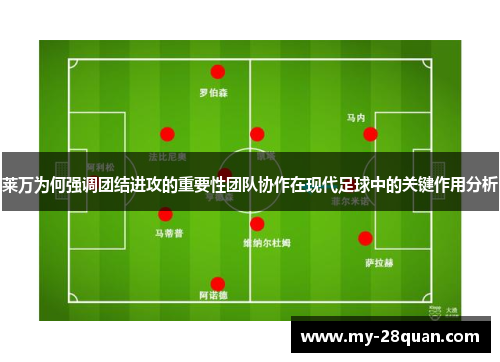 莱万为何强调团结进攻的重要性团队协作在现代足球中的关键作用分析