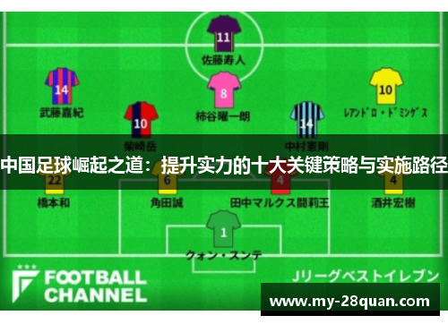 中国足球崛起之道:提升实力的十大关键策略与实施路径 中国足球崛起之道:提升实力的十大关键策略与实施路径