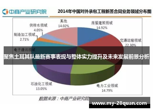 聚焦土耳其队最新赛事表现与整体实力提升及未来发展前景分析 聚焦土耳其队最新赛事表现与整体实力提升及未来发展前景分析