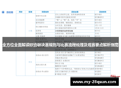全方位全面解读欧协联决赛规则与比赛流程梳理及观赛要点解析指南 全方位全面解读欧协联决赛规则与比赛流程梳理及观赛要点解析指南
