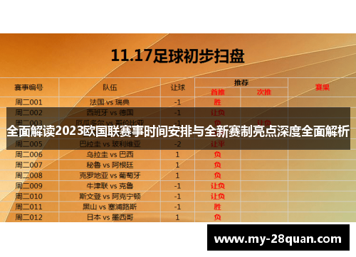 全面解读2023欧国联赛事时间安排与全新赛制亮点深度全面解析 全面解读2023欧国联赛事时间安排与全新赛制亮点深度全面解析