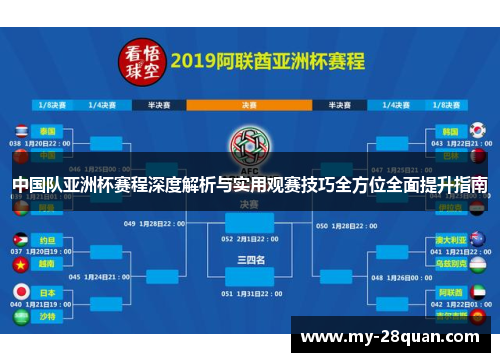 中国队亚洲杯赛程深度解析与实用观赛技巧全方位全面提升指南