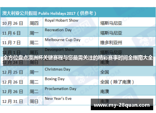 全方位盘点澳洲杯关键赛程与您最需关注的精彩赛事时间全指南大全