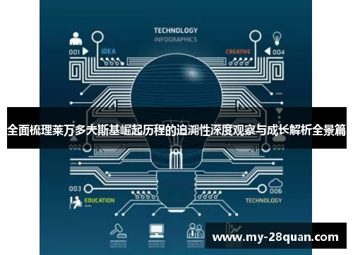 全面梳理莱万多夫斯基崛起历程的追溯性深度观察与成长解析全景篇