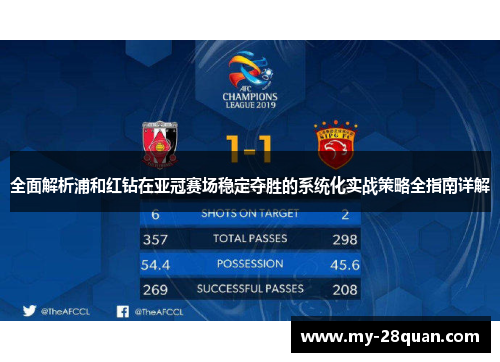 全面解析浦和红钻在亚冠赛场稳定夺胜的系统化实战策略全指南详解 全面解析浦和红钻在亚冠赛场稳定夺胜的系统化实战策略全指南详解