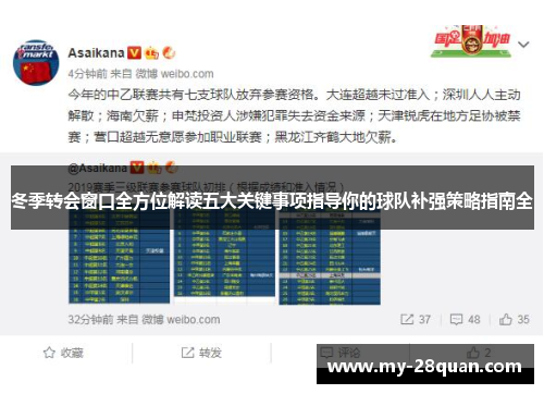 冬季转会窗口全方位解读五大关键事项指导你的球队补强策略指南全