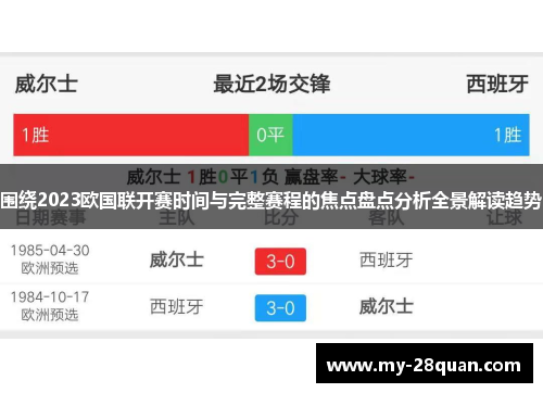 围绕2023欧国联开赛时间与完整赛程的焦点盘点分析全景解读趋势