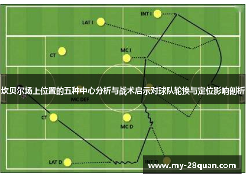 坎贝尔场上位置的五种中心分析与战术启示对球队轮换与定位影响剖析