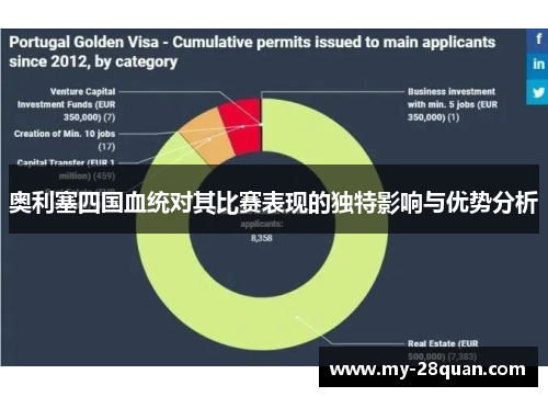奥利塞四国血统对其比赛表现的独特影响与优势分析