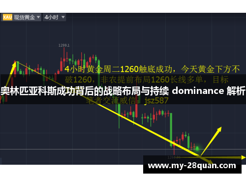 奥林匹亚科斯成功背后的战略布局与持续 dominance 解析
