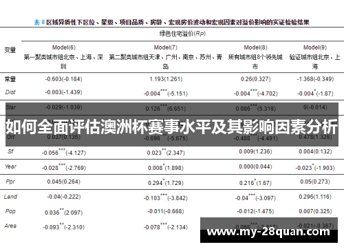 如何全面评估澳洲杯赛事水平及其影响因素分析