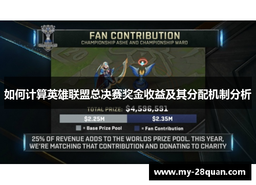 如何计算英雄联盟总决赛奖金收益及其分配机制分析