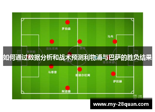 如何通过数据分析和战术预测利物浦与巴萨的胜负结果