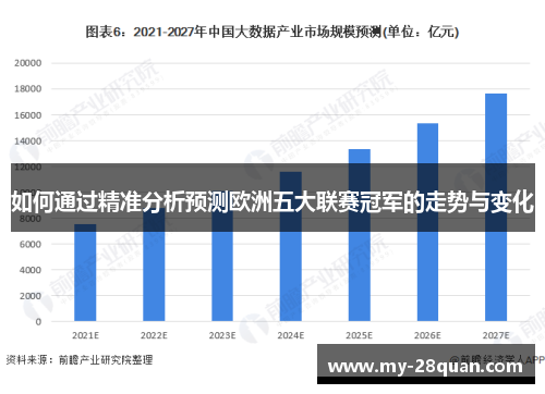 如何通过精准分析预测欧洲五大联赛冠军的走势与变化