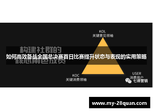 如何高效备战全国总决赛首日比赛提升状态与表现的实用策略 如何高效备战全国总决赛首日比赛提升状态与表现的实用策略