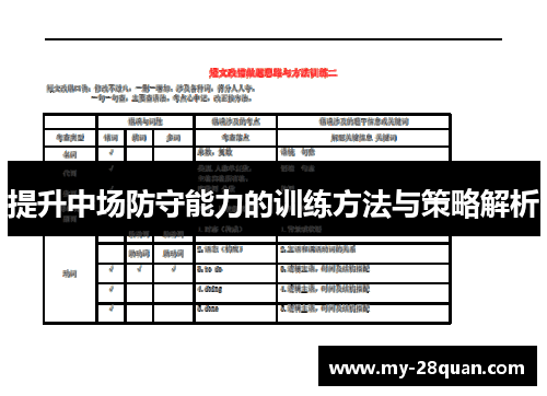 提升中场防守能力的训练方法与策略解析 提升中场防守能力的训练方法与策略解析